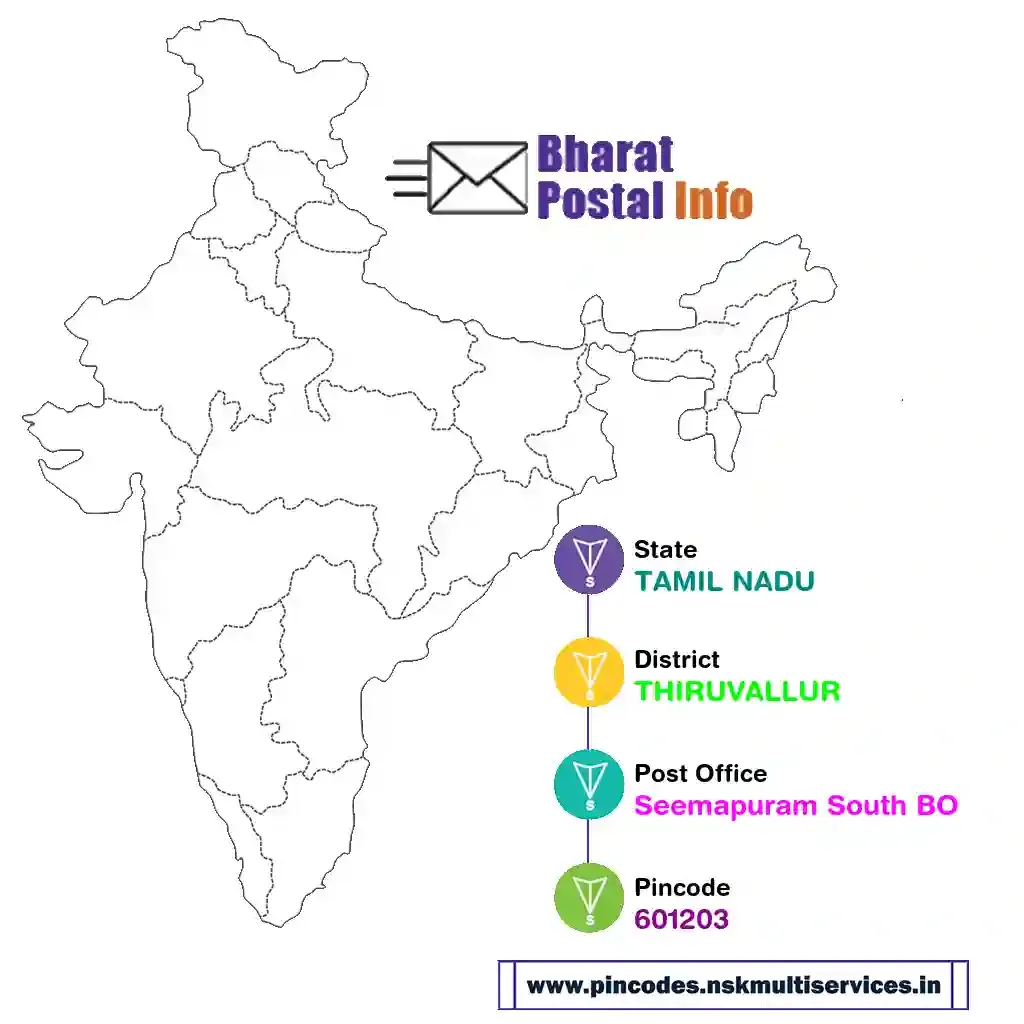 tamil nadu-thiruvallur-seemapuram south bo-601203